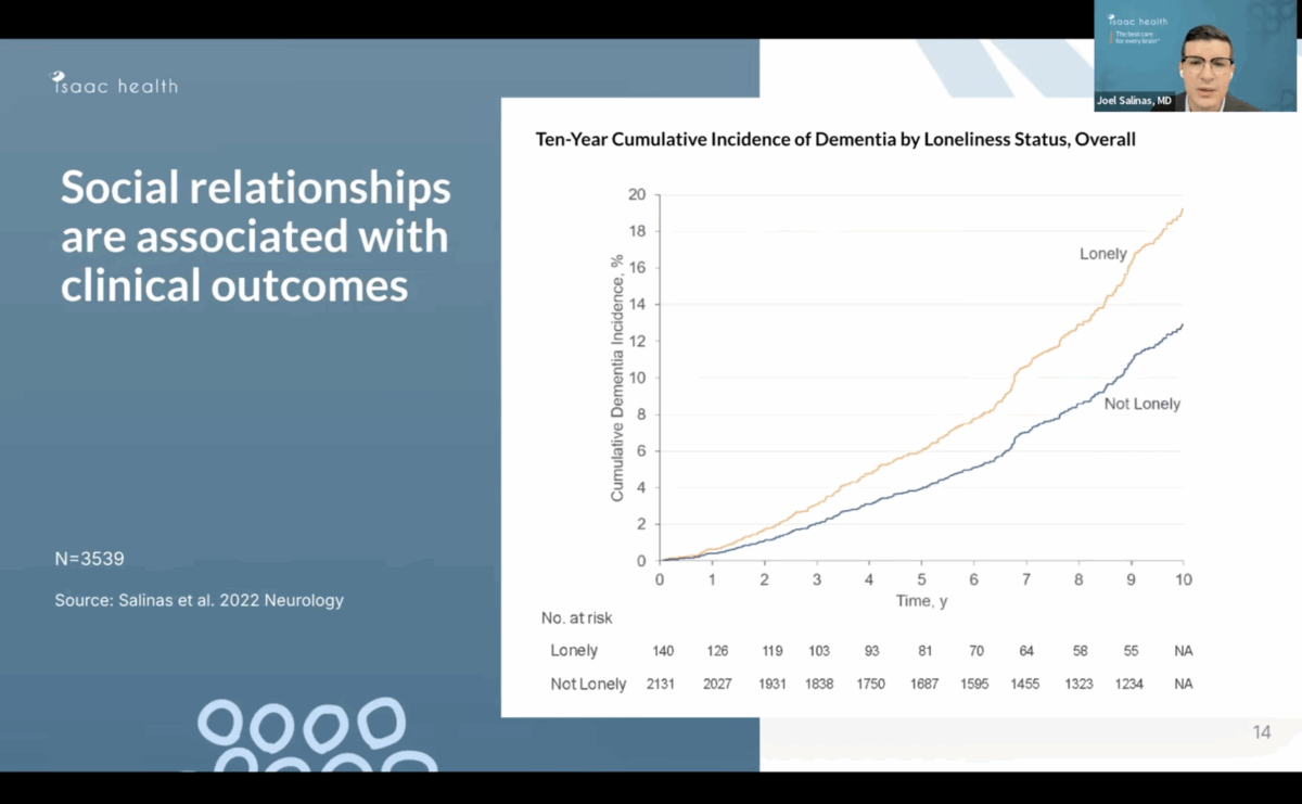 socialization webinar