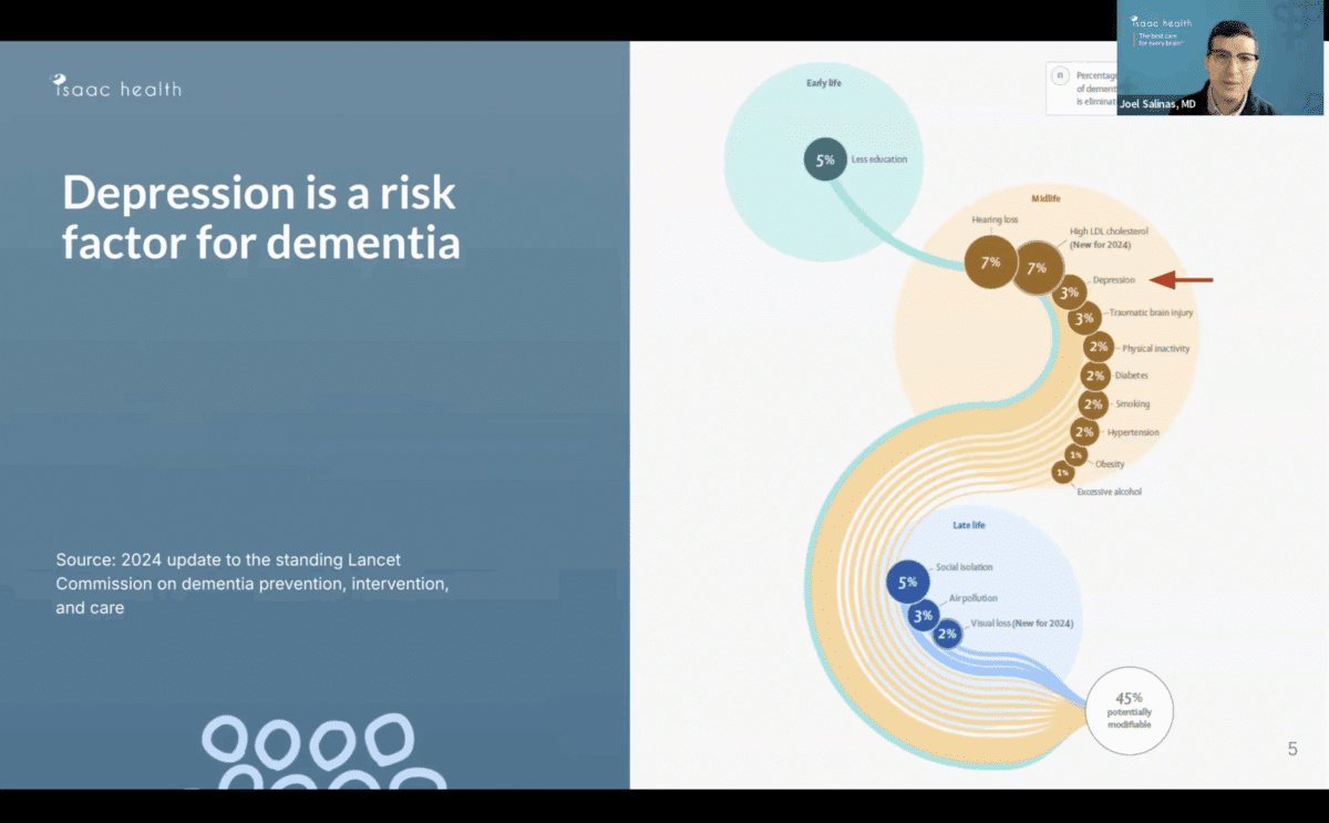 mental health webinar